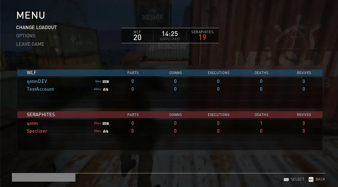 Ping in Scoreboard for players